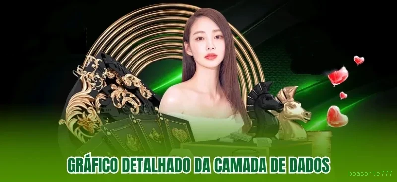 Apostas esportivas da boasorte777 com odds competitivas